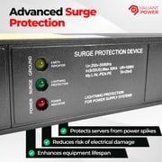 240v PDU وحدة التوزيع الأساسية ( قابل للتثبيت على الرف ) الإدخال: Nema L6-30 موصلات الإخراج: 6 C13
