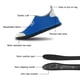thumbnail image 5 of Irfora Zapatos de buceo descalzos unisex Zapatos de agua súper ligeros Botas de buceo antideslizantes de secado rápido Zapatos de playa Calcetines acuáticos para esnórquel Buceo Barranquismo Irfora Zapatos, 5 of 7