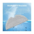 thumbnail image 3 of 20pcs Replacement For Xiaomimi Robot Vacuum Mop 2 Stytj03zhm Vacuum Cleaner Accessories Main Side B, 3 of 4