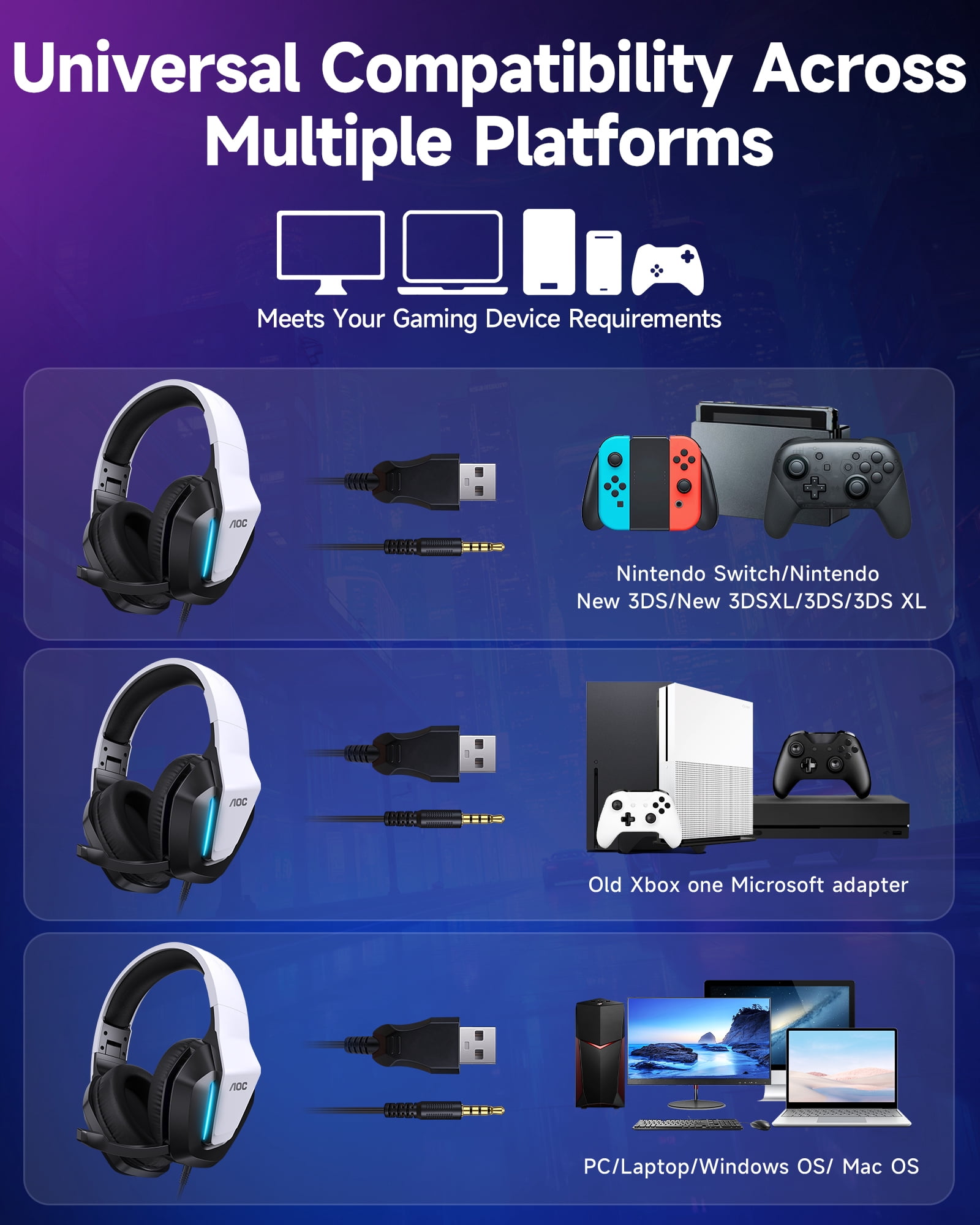 AOC Gaming Headset with Noise Cancelling Mic, Wired Gaming Headphone for PC, PS5, Xbox Series, Xbox Headset, Switch, MAC, High-Quality Sound, Led Light, Foldable, Portable, White