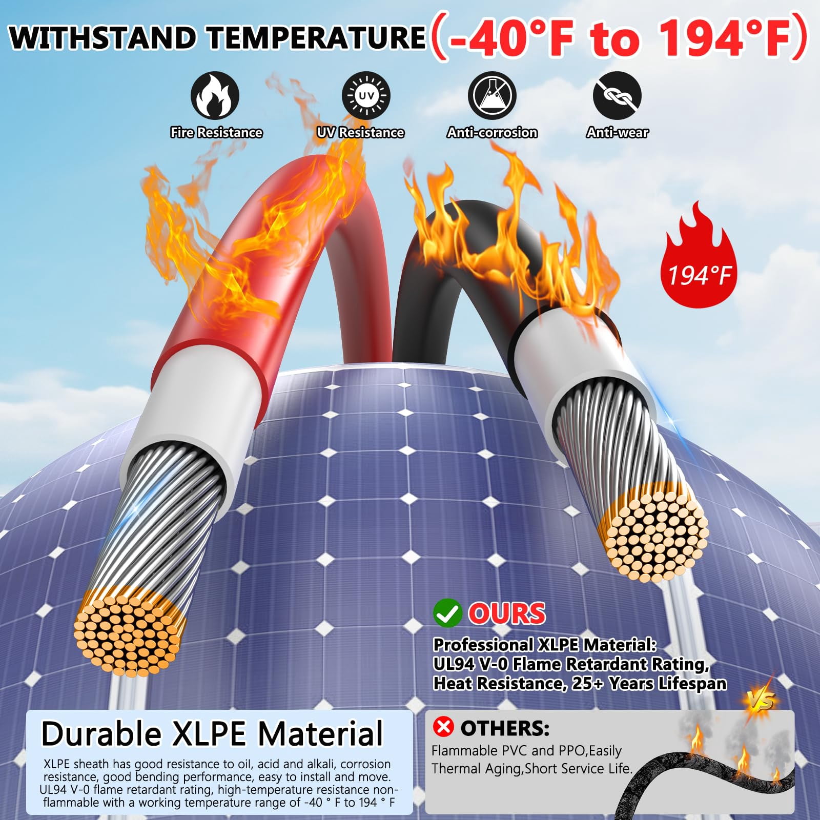 Solar Panel Extension Cable 40FT 10AWG, 6mm² Solar Extension Cable Wire with Female Male Waterproof Connectors for RV, Photovoltaic Systems