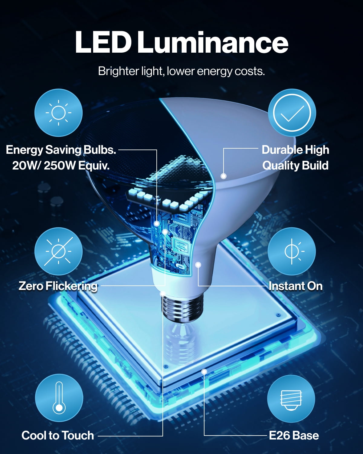 Sunco Outdoor LED Flood Light Waterproof PAR38 LED Bulb Dimmable, 2800 Lumens, 20W=250W, 5000K Daylight, E26 Base, UL Listed 2 Pack