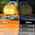 thumbnail image 3 of Luces Solares de Bola para Jardín Coroor 12 cm 50 LED Impermeables, 3 of 7