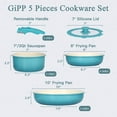 thumbnail image 2 of GIPP 5pcs Pots and Pans Set Non Stick,Cookware Sets with Removable Handle, Oven & Dishwasher Safe,Induction Cookware,Kitchen Cooking Set,Baby Blue Gradient, 2 of 9