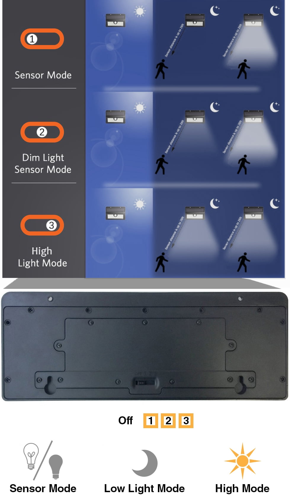 Solar Garden Lights 44 Bright LEDs Outdoor Motion Sensor Lights Waterproof and Wireless for Garden Path, Backyard Lighting, Motion Security Lights, Driveway, Stairs, Fence, Deck - Set of 2