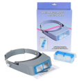 thumbnail image 5 of 2026 Head Wearing Magnifier Glasses Loupes Portable 1.5x/2x/2.5x/3.5x Lens Repair|magnifiers, 5 of 5