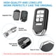 thumbnail image 3 of Reemplazo de Llave Remota VOFONO para Honda Civic 2016-2021 con 5 Botones, 3 of 6