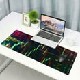 thumbnail image 6 of nygtbtfer  Market Trading Graph Mouse Pad Square  for Wireless Mouse Notebooks Desktop Computers Office Supplies with Non-Slip Rubber Base Mouse Pad for Gaming, Working, Studying 31.5x11.8 in, 6 of 6