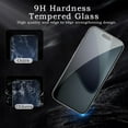 thumbnail image 6 of (2+2) Pack Privacy Screen Protector Compatible with iPhone 17 Pro Max,Shatterproof Tempered Glass with Camera Lens Tempered Glass 9H Hardness Bubble Free Anti-Glare Case Friendly, 6 of 7