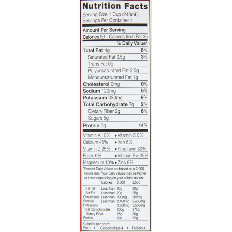 Silk Soy Milk Nutrition Facts