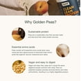 thumbnail image 5 of Proteína en polvo Nuzest Clean Lean Protein Mocha 250 ml, 5 of 5