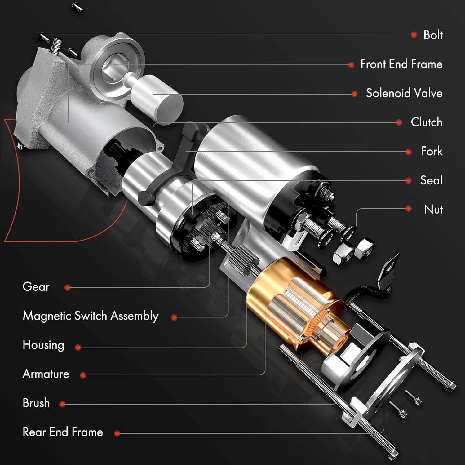 A-Premium Starter Motor Compatible with Chrysler 300 2005-2014 & Dodge Challenger 2009-2023, Charger 06-21, Magnum 05-08, 5.7L 6.1L, 12V 1.4KW 13T CW 3-Bolt Mounting, Replace# 4608801AA, 4280002201