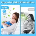 thumbnail image 4 of Refill Bags Compatible with Genie Easy Roll Signature Diaper Pail and Platinum Diaper Pail, Scented 60 Bags Hold up to 2800 Newborn Diapers, Upgraded Extra Thickness Powerful Odor Control, 4 of 5
