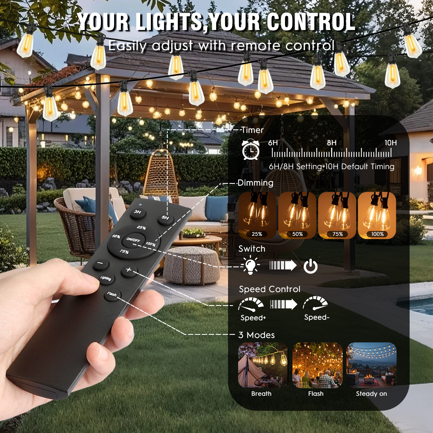 Mibote 100 Ft Solar String Lights with Remote, 32 Edison Bulbs photo 4
