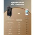 thumbnail image 2 of Receptor estéreo Donner 4 canales 1000W con Bluetooth 5.0, 2 of 6