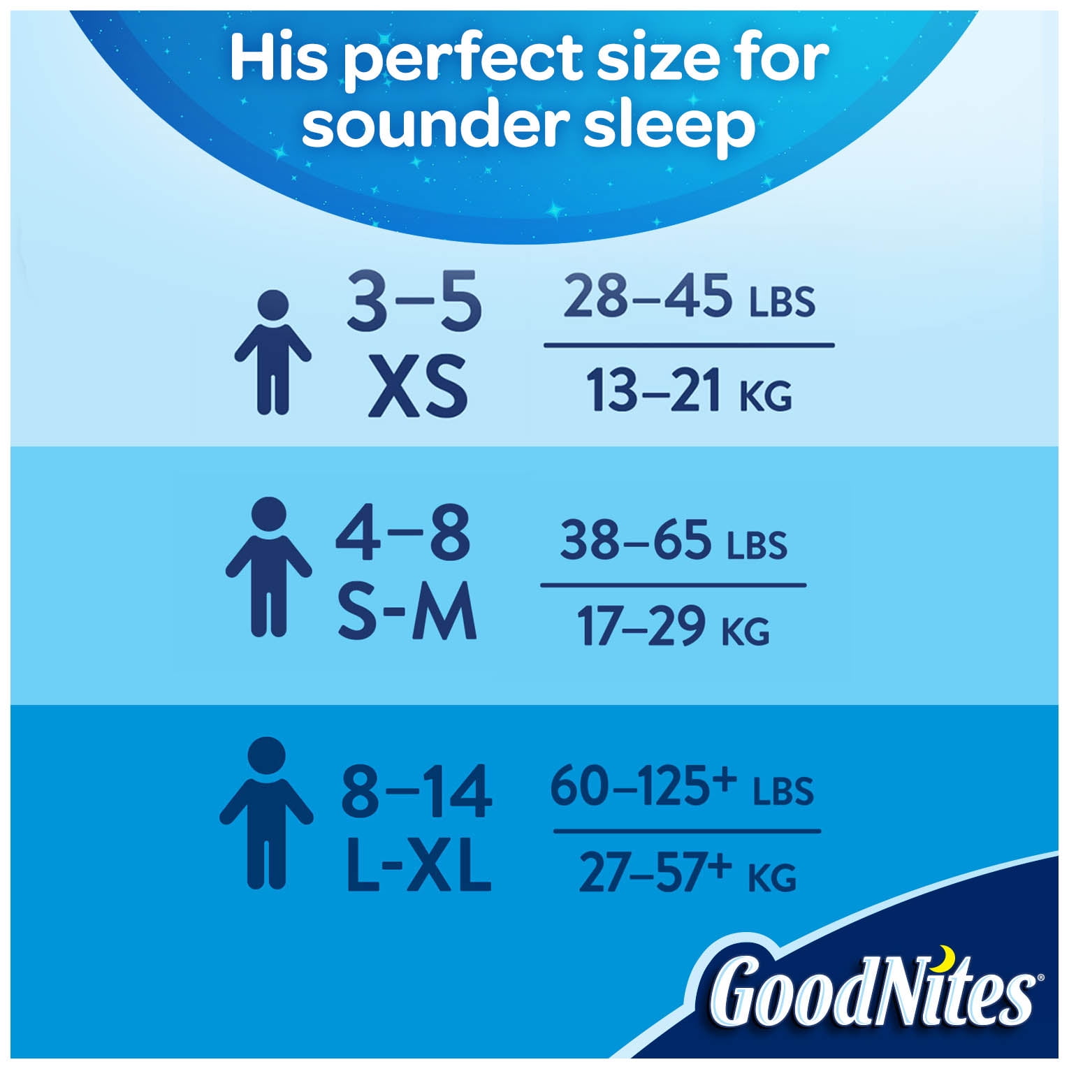 Goodnites Size Chart