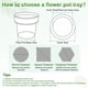 thumbnail image 4 of Platillo de Cerámica para Plantas Uxcell, Bandeja Captadora de Agua de 5 Pulgadas, Saucers para Macetas de Plantas de Interior [Cuadrado Gris Claro], 4 of 7