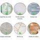 thumbnail image 4 of Jaboneras para Baño Jabonera sin Punzón de Acero Inoxidable para Baño Jabonera para Baños Estante Escurridor de Pared para Cocina (Natural), 4 of 4
