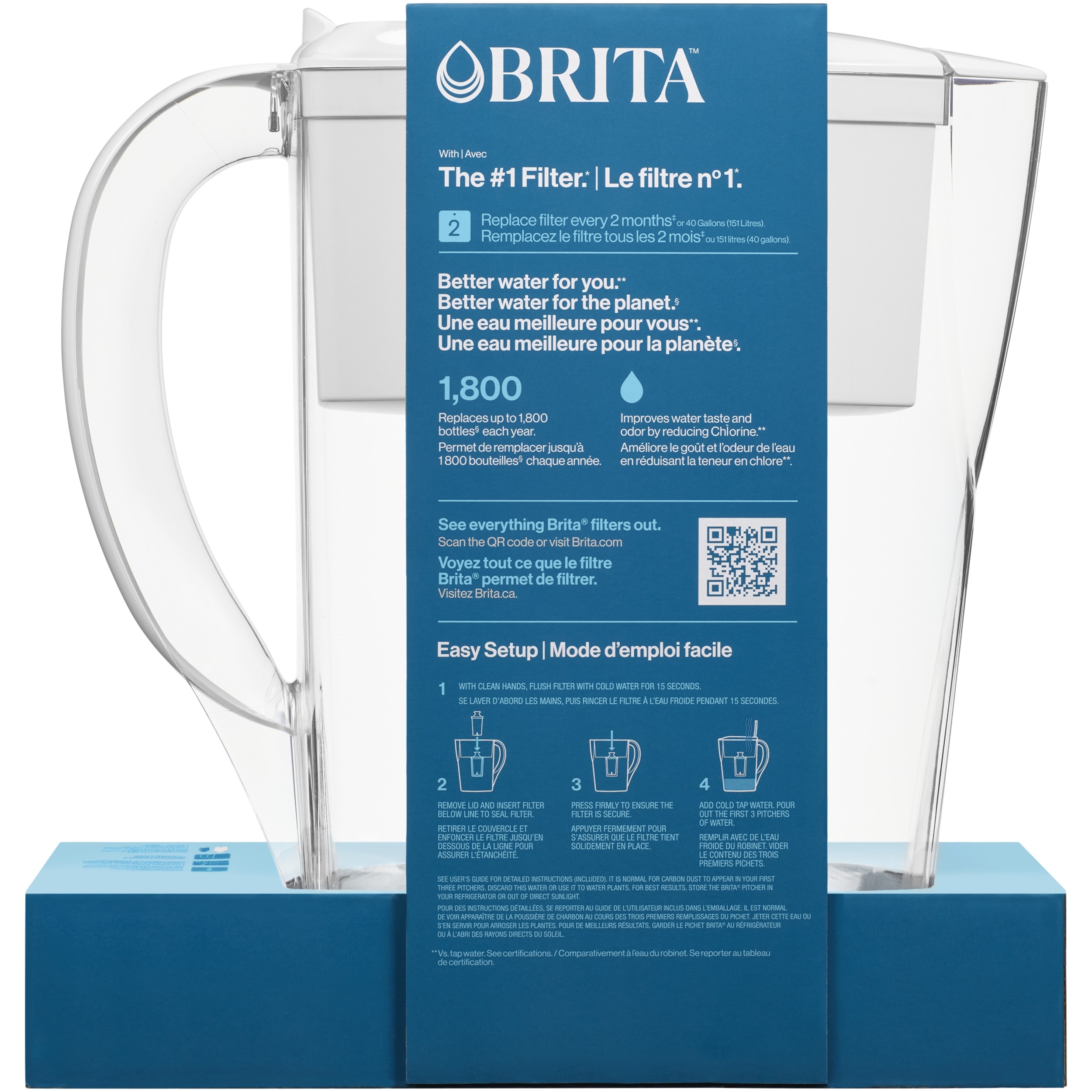 Brita Small 6 Cup Space Saver Water Filter Pitcher with 1 Standard Filter, Made Without BPA, Space Saver, White - image 4 of 10