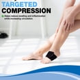 thumbnail image 3 of 2X Cold Therapy Wrap Cold Packs Reusable Gel Ice Pack Compress for Injuries Recovery and Pain Relief, 3 of 5