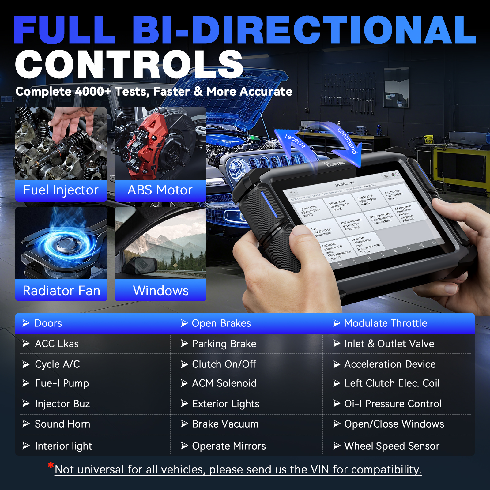 VDIAGTOOL Automotive Bidirectional Scan Tool VD70 OBD2 Scanner Diagnostic Tool with ECU Cod-ing, 36+ Resets, 3-Year Update