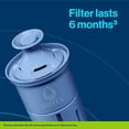 thumbnail image 3 of Brita Elite Water Filter Replacement for Pitchers and Dispensers, BPA-Free, Replaces 900 Plastic Water Bottles, Lasts Six Months or 120 Gallons, Includes 1 Pitcher Replacement Filt, 3 of 5