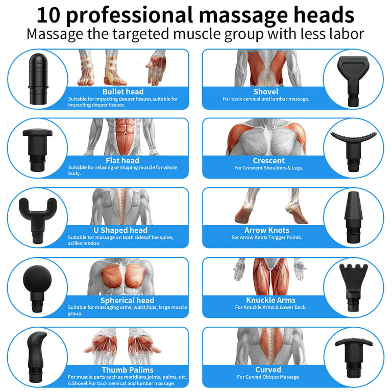 Are Massage Guns Good for Back Pain? - Blog