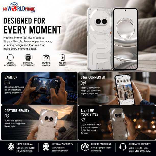 Nothing Phone (2a) 5G Dual SIM 128GB ROM 8GB RAM GSM Unlocked