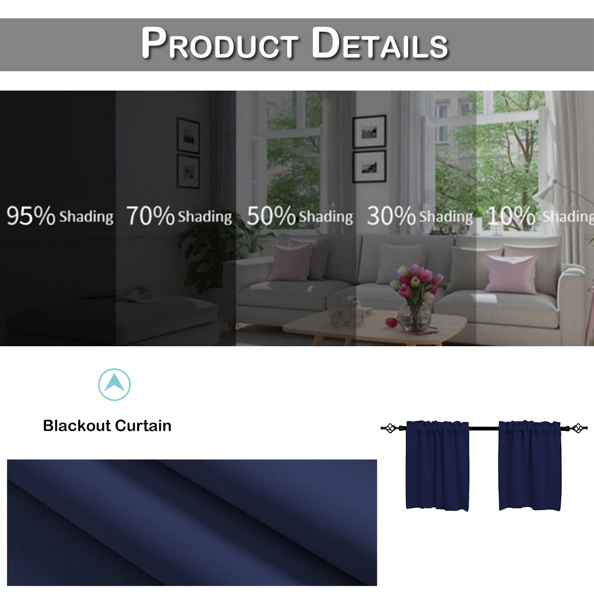 DONGPAI 2 Panels Blackout Kitchen Curtains, Rod Pocket 30 inch Short Curtains Cafe Curtains Bathroom Window Curtains, Navy Blue