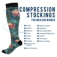 thumbnail image 2 of FORMRS Womens Knee High Socks Casual Long Thick Travel Daily Wear, 2 Pairs, Art Water Lilies Pattern, 2 of 6