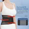 thumbnail image 6 of Pnellth Lumbar Support Belt Steel Plate Support Double Pressurization Surround Fit Elastic Lumbar Spine Fixed Sports Support Belt Outdoor Sports, 6 of 8