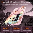 thumbnail image 2 of CASEFIV for Samsung Galaxy S26 Ultra Case,[Magnetic Invisible Stand][Military-Grade Drop Protection] Slim Glossy Marble Pattern Back Shockproof Protective Phone Cover,Rose Gold Marble, 2 of 7
