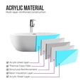 thumbnail image 3 of Vanity Art Acrylic Freestanding Soaking Bathtub with Overflow and Pop-Up Drain, 3 of 4