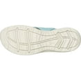 thumbnail image 5 of Women's Easy Spirit Taite2 Slide Medium Blue Raffia 8 W, 5 of 5