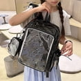 thumbnail image 6 of Hzzsbu Ita Bag Clear Backpack Heavy Duty PVC Transparent Backpack Multiple Pockets Bookbag for Concert Work Security Travel Festival, 6 of 7