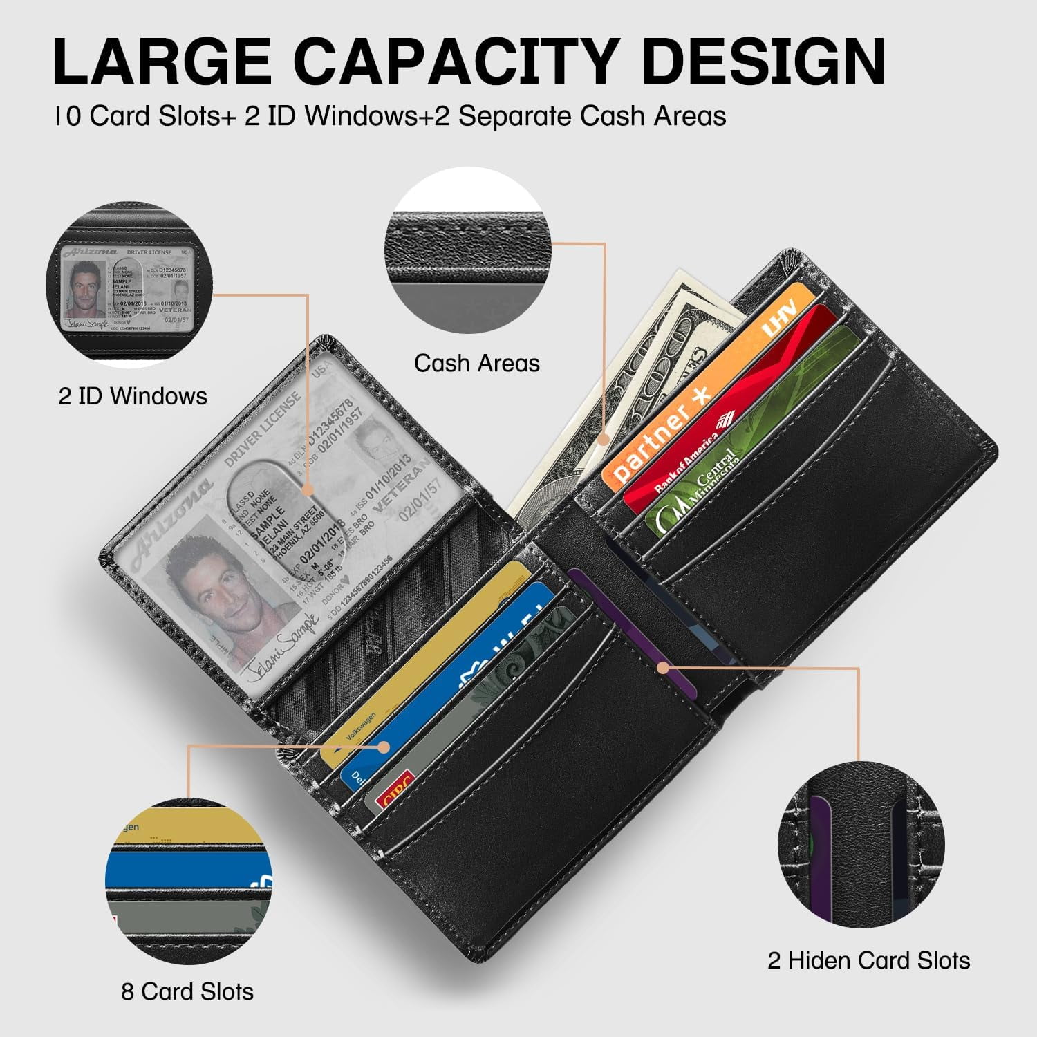 Men's Slim RFID Blocking Leather Bifold Wallet, Holds 12 Cards, 2 ID Windows, Cash Slot, Minimalist Front Pocket Design