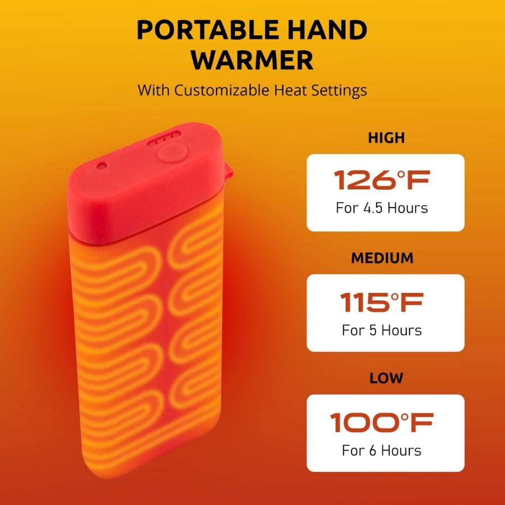 Panther Vision Rechargeable Hand Warmer - POWERPAW IP67 Rated Waterproof Portable Hand Warmers - Reusable Pocket Heaters with 6 Hrs Battery for Hunting, Snow Sports and Cold Weather