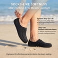 thumbnail image 7 of Water Shoes for Men and Women, Quick-Dry Barefoot Swim Shoes with Protective Sole, 7 of 7