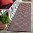 thumbnail image 2 of SAFAVIEH Machine Washable Rug Indoor/Outdoor Bermuda Collection - Bermuda Tamaya Geometric Machine Washable Indoor/Outdoor Runner Rug, Charcoal/Rust, 2' x 8', 2 of 6