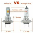 thumbnail image 2 of H7 LED Headlight Bulbs High/Low Beam 80W 8000LM 6000K Super Bright Waterproof, 2 of 6