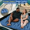 thumbnail image 3 of Double Sleeping Pad, 6" Extra Thick Portable Camping Sleeping Pad with Pillows & Built-in Foot Pump, Ultralight Camping Mat for Backpacking, Hiking, Traveling, Tent, Car Camp Gear, 3 of 7