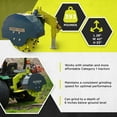 thumbnail image 4 of Timber Tuff 3 Point Stump Remover w/ 34 Carbide Teeth & Slip Clutch, 4 of 8