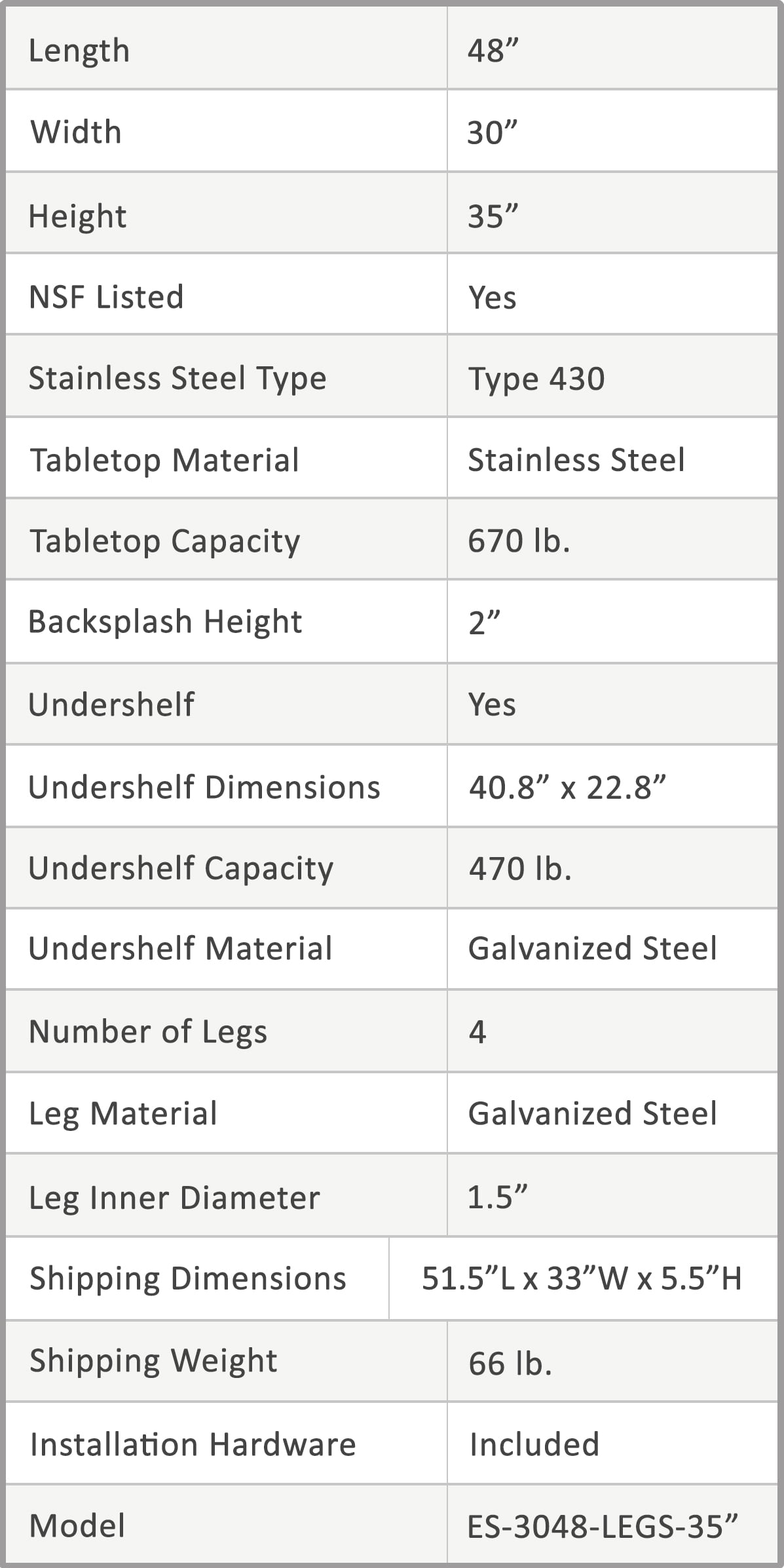 AmGood 48" Long x 30" Deep Commercial Work Table with Backsplash and Sidesplashes | Stainless Steel Prep Table for Kitchen, Restaurant, Garage, Laundry | NSF