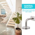 thumbnail image 3 of Raindrops 5Pcs Stair Riser Brackets Strong Support Made of Stainless Steel for Builders, 3 of 7