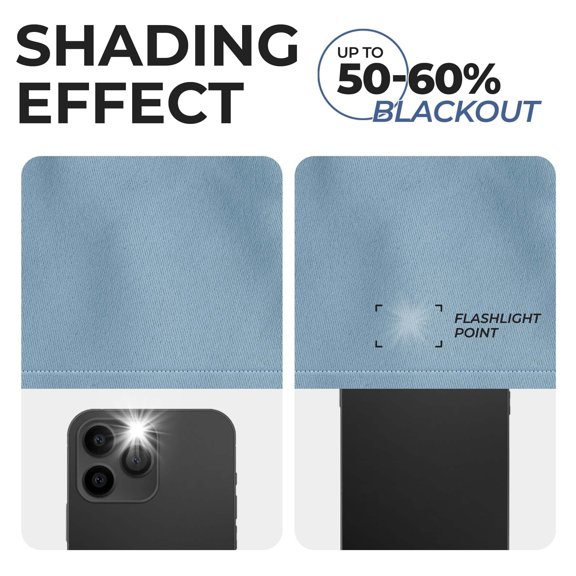 Superior Blackout Solid Light Filtering Back Tab Curtain Panel Set, 52" x 72", Light Blue