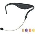 thumbnail image 5 of Samson Airline 88 Wireless Headset Mic+6.5" ROCKBOX Speaker 4 Yoga/Spin/Pilates, 5 of 23