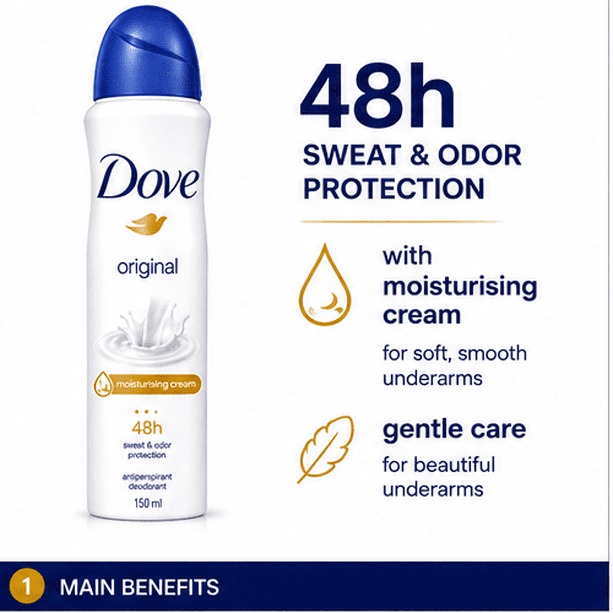 Dove Original Antiperspirant Deodorant Spray 150ml – 48 Hour Sweat & Odor Protection, Gentle Moisturizing Care, Clean Fresh Scent