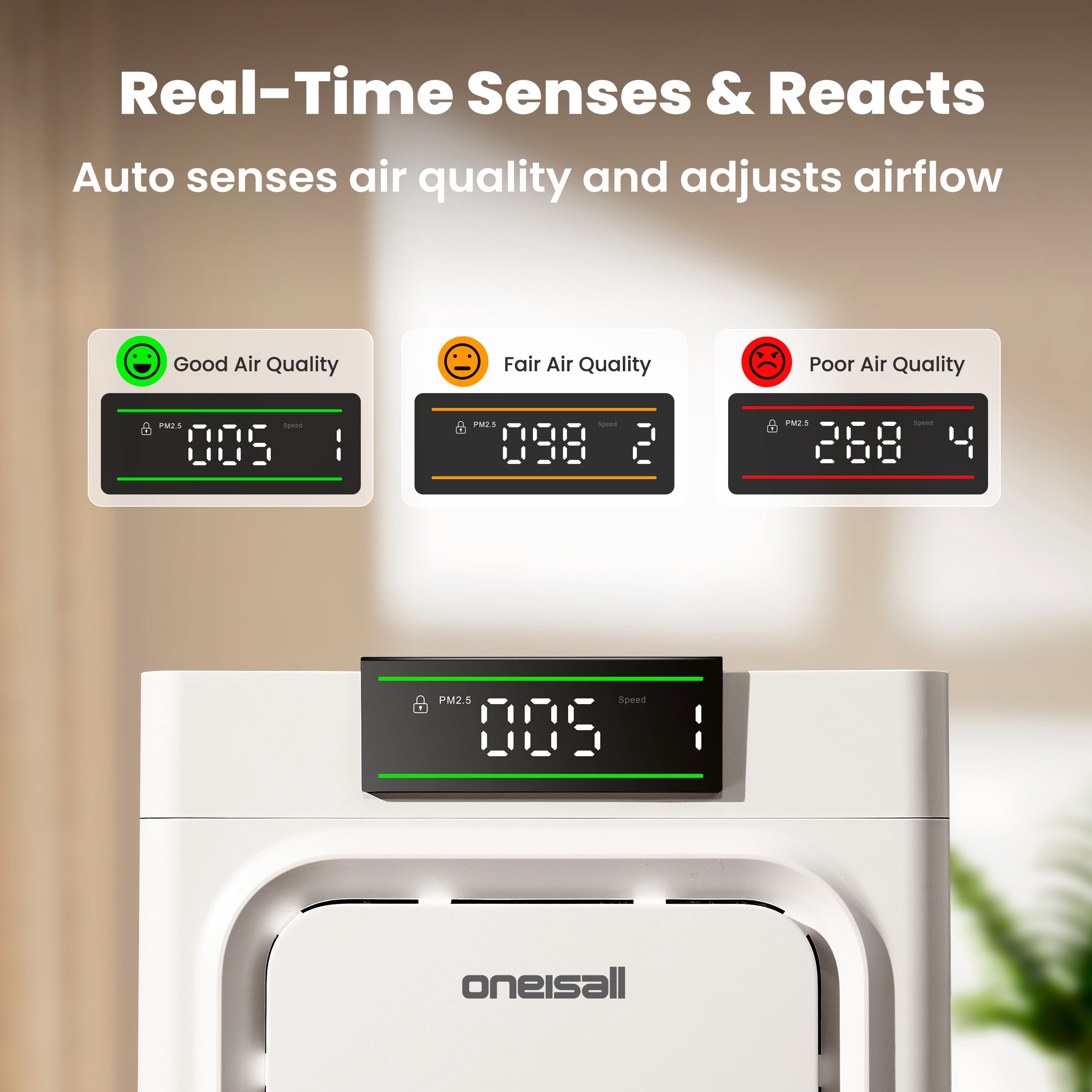 Oneisall PP02 Pet Air Purifiers for Home Up to 2200Ft², Air Purifier for Pets with Double-Sided Inlet & Washable Filters, CADR 320m³/h, 25dB, PM2.5 Display, Air Cleaner for Pet Hair, Dust - White