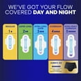 thumbnail image 5 of Always Ultra Thin Overnight Pads with Wings, Size 5, Extra Heavy Overnight Absorbency, 15 CT, 5 of 10