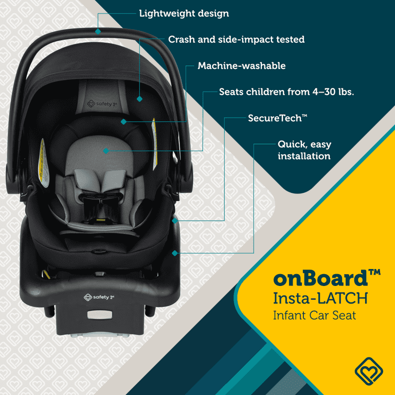 Safety 1st onBoard Insta-Latch Infant Car Seat photo 2